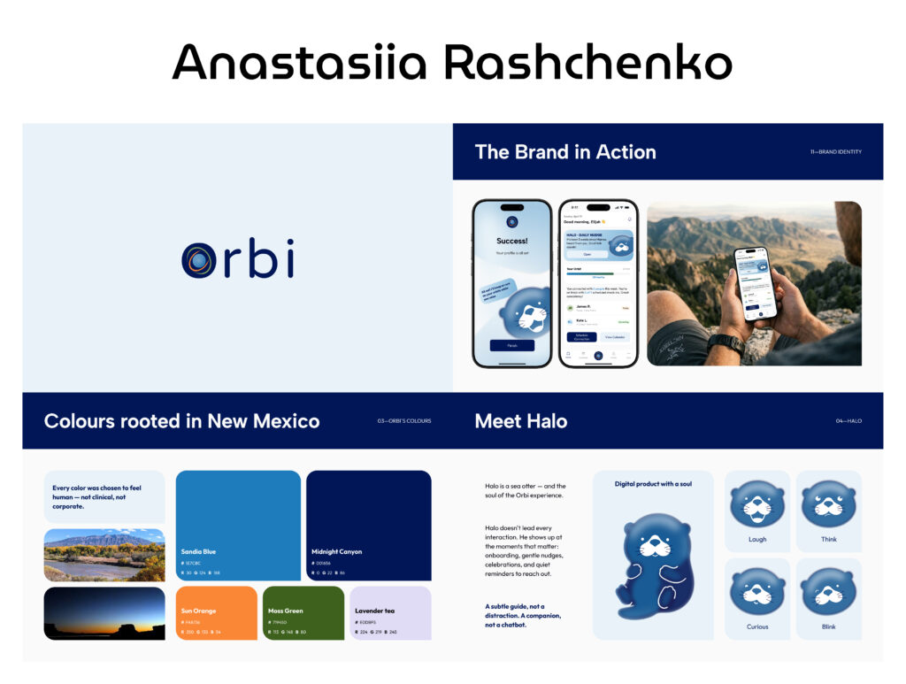 Orbi Branding Kit by Anastasiia