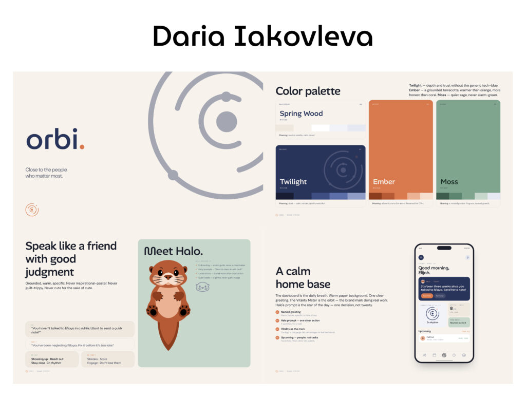 Orbi Branding Kit by Daria